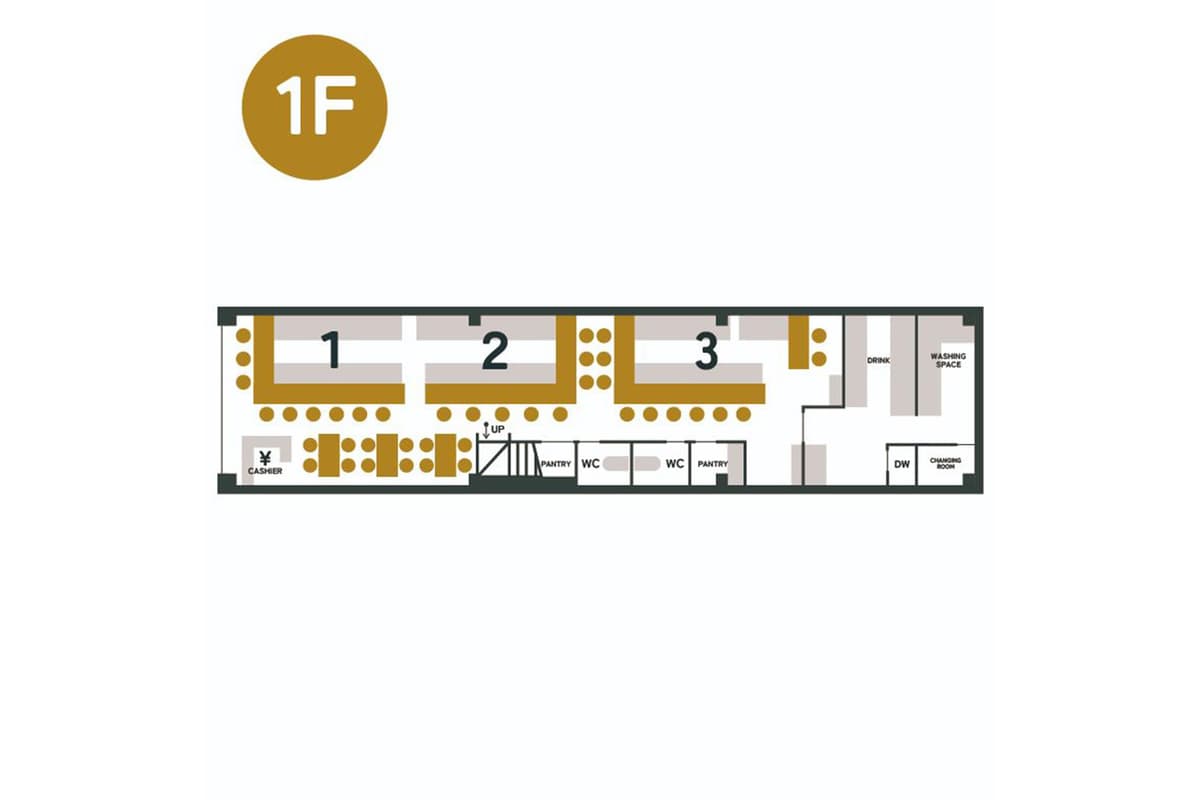 仙台みらいん横丁 仙台みらいん横丁 区画5